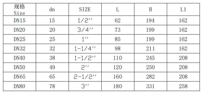二片式電動球閥規(guī)格 二片式電動球閥規(guī)格