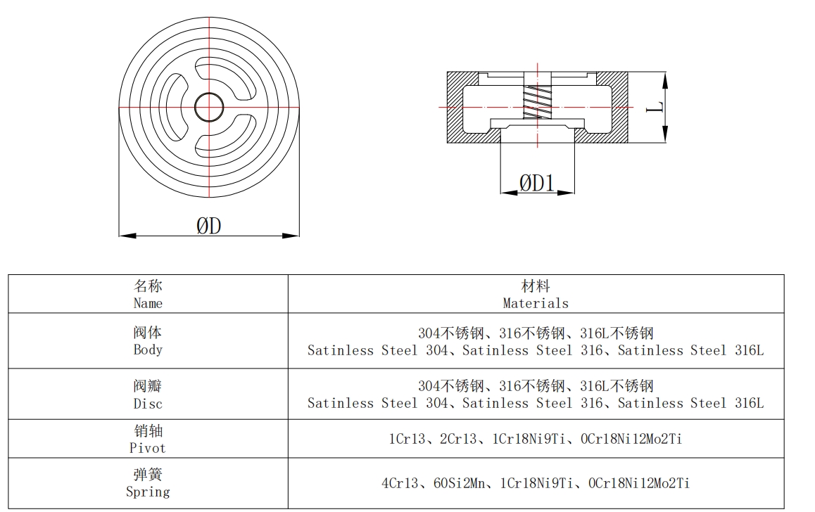 升降式止回閥 升降式止回閥
