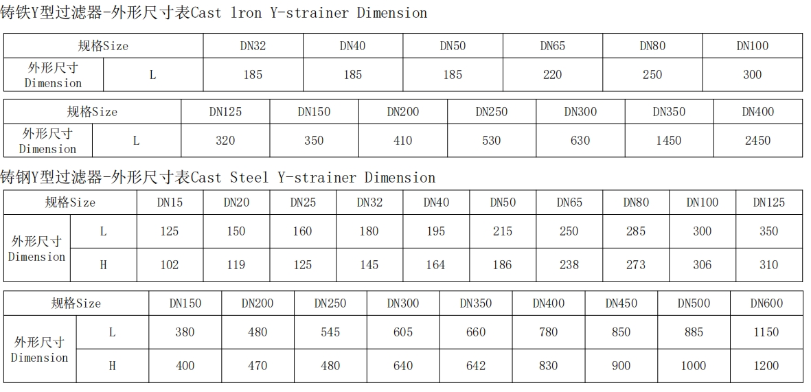 Y型過濾器規(guī)格