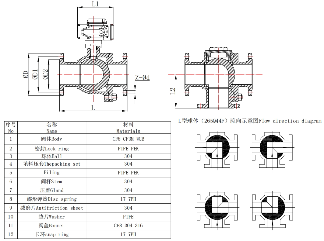 法蘭式電動(dòng)三通球閥