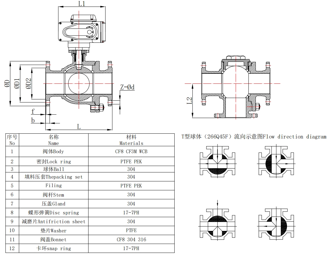 法蘭式電動(dòng)三通球閥（T型））